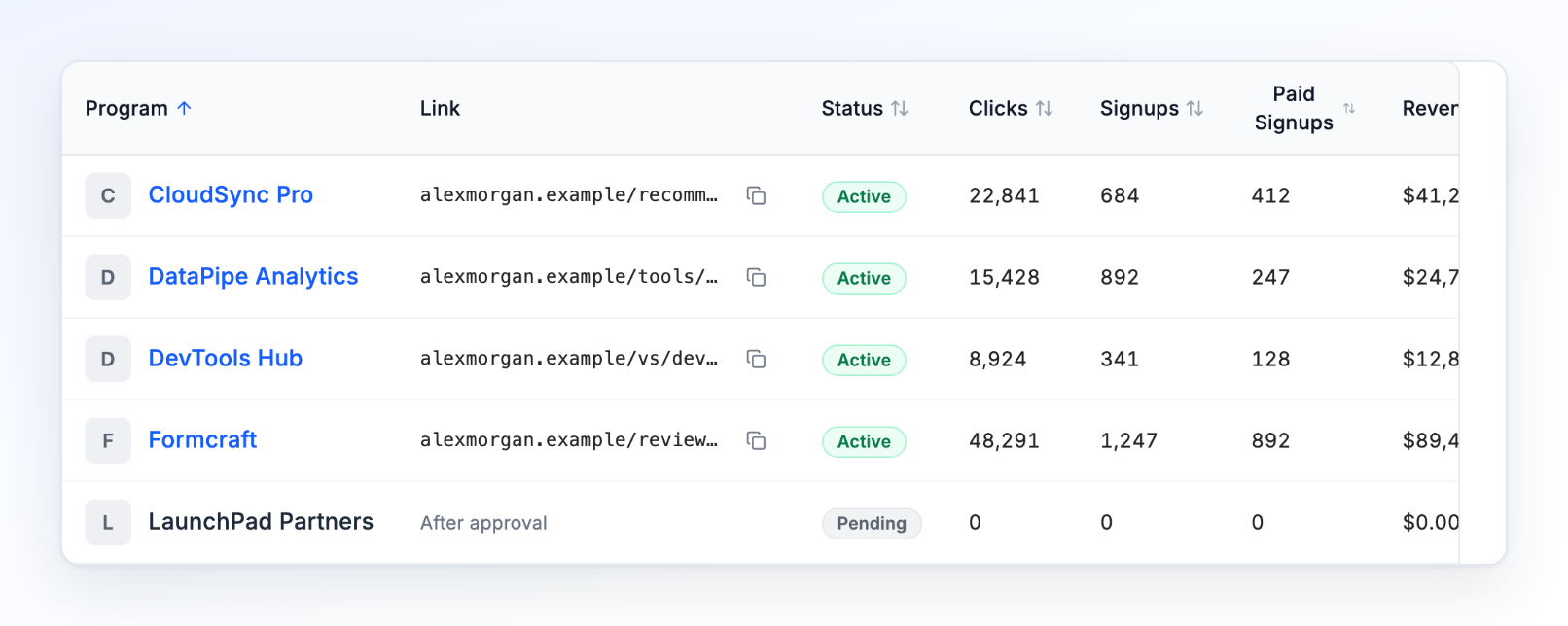 A partner's Programs table with a Link column and After approval for a pending program
